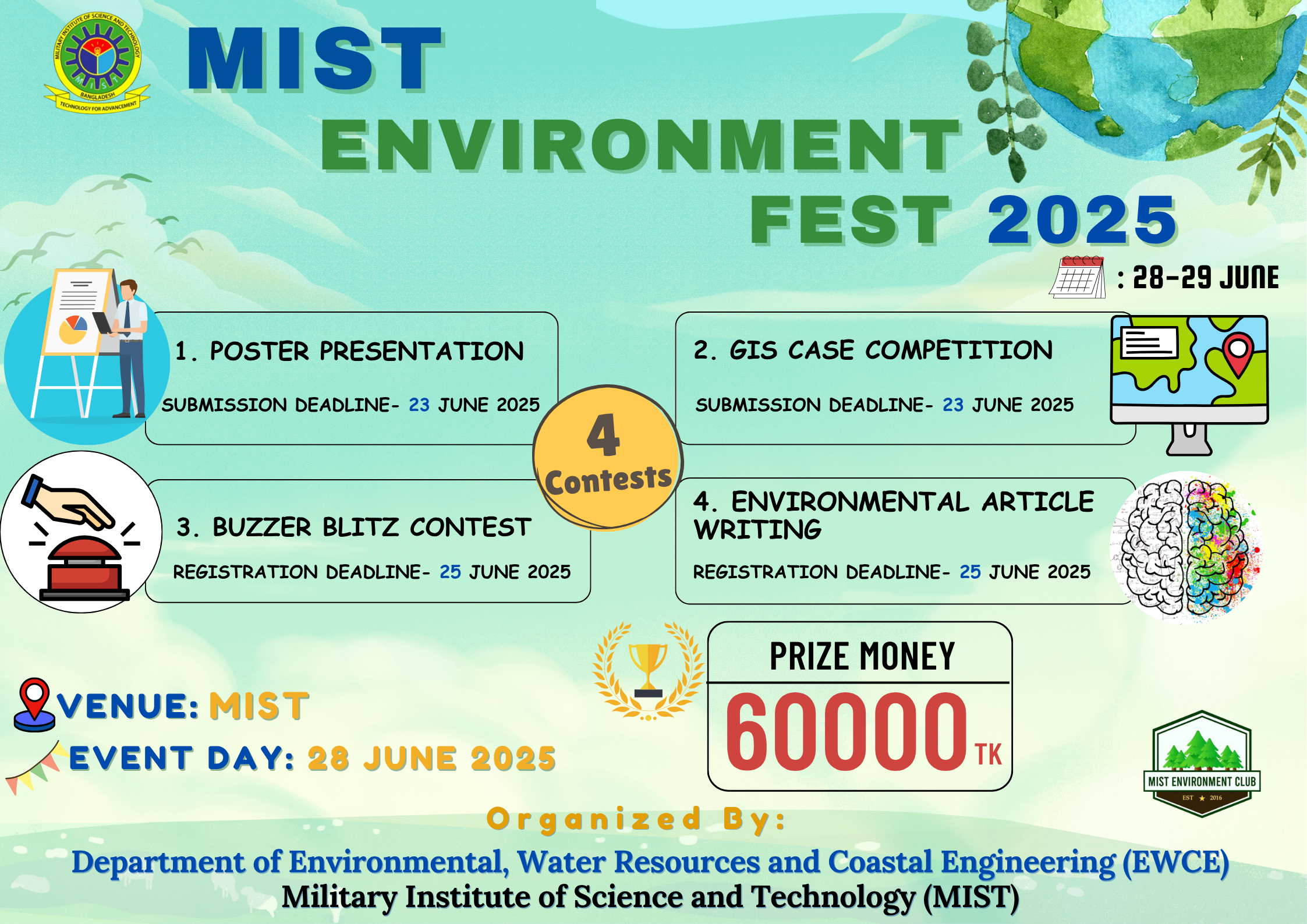 MIST ENVIRONMENT FEST 2025